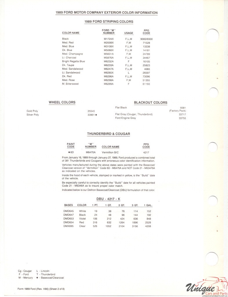 1989 Ford Paint Charts PPG 3